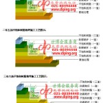 秦皇岛不饱和树脂地坪，不饱和树脂防腐地坪,防腐蚀地坪施工厂家-缩略图2